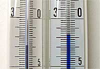 Accuracy of a tube tester