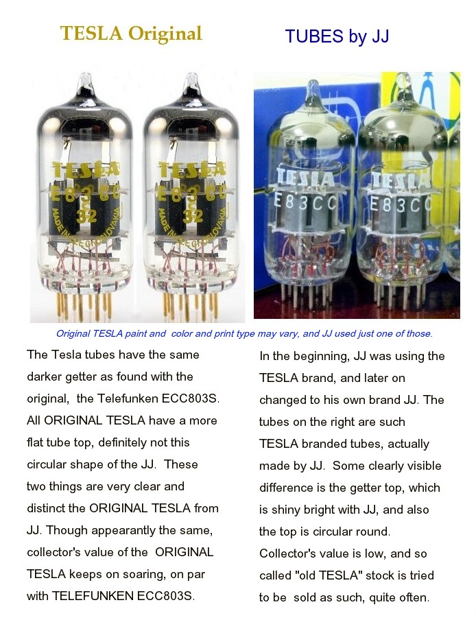 FAKE E83CC JJ vs TESLA