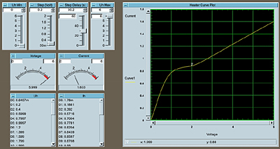 Computer Aided Testing